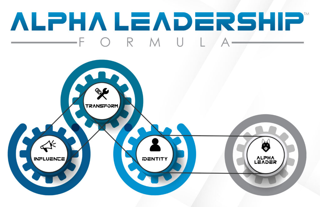 Copy of Alpha Leadership Infographic copy