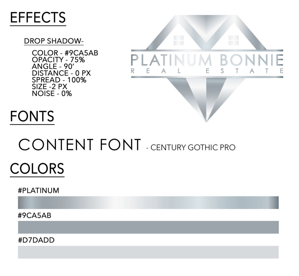Copy of Bonnie - Design Board